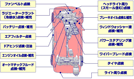 14���ړ_��