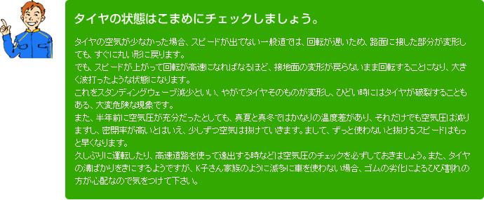 �^�C���̏�Ԃ͂��܂߂Ƀ`�F�b�N���܂��傤�B